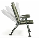 Mivardi Chair CamoCODE Quattro